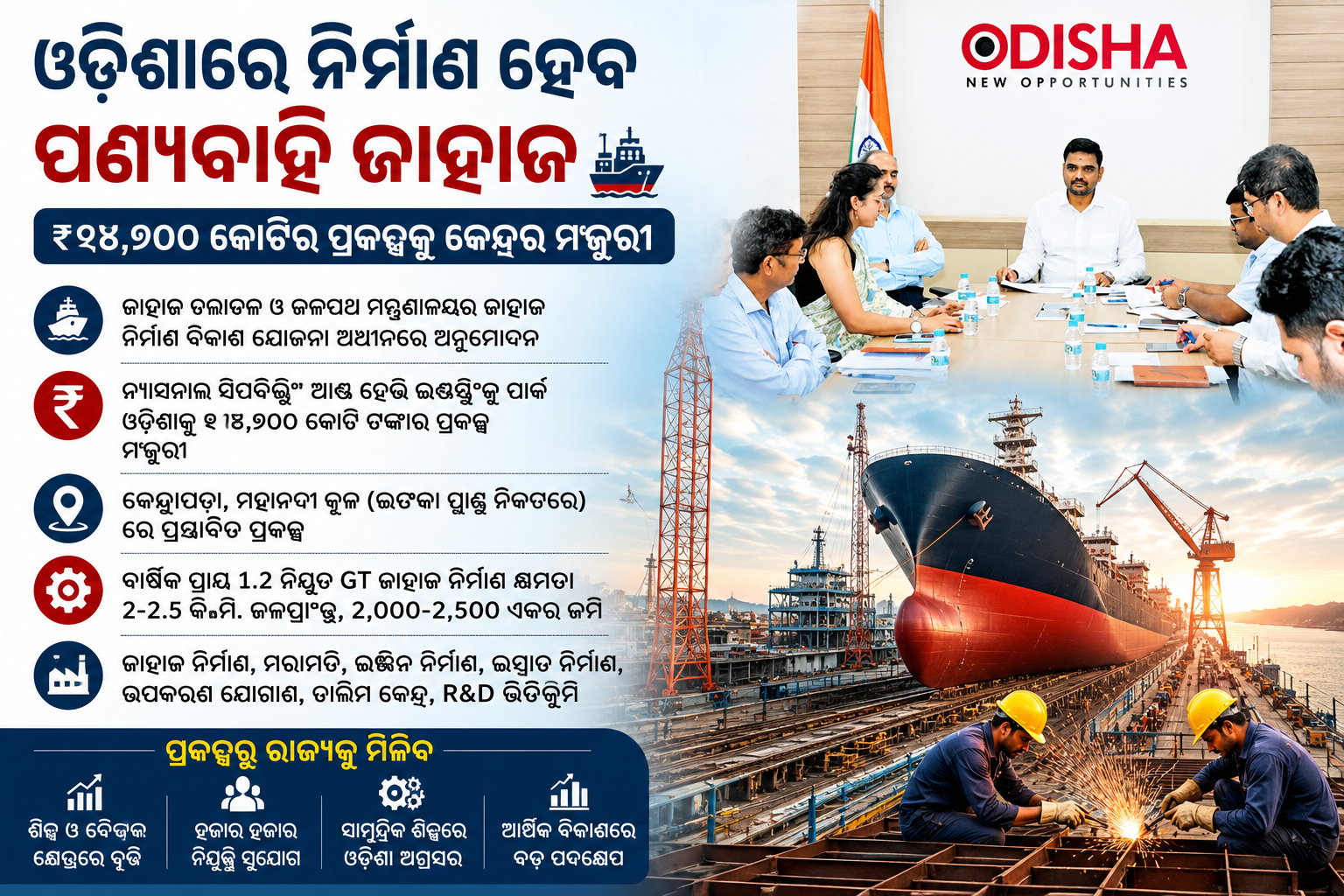ଓଡ଼ିଶାରେ ନିର୍ମାଣ ହେବ ପଣ୍ୟବାହୀ ଜାହାଜ, ₹୨୪,୭୦୦ କୋଟିର ପ୍ରକଳ୍ପକୁ କେନ୍ଦ୍ରର ମଞ୍ଜୁରୀ